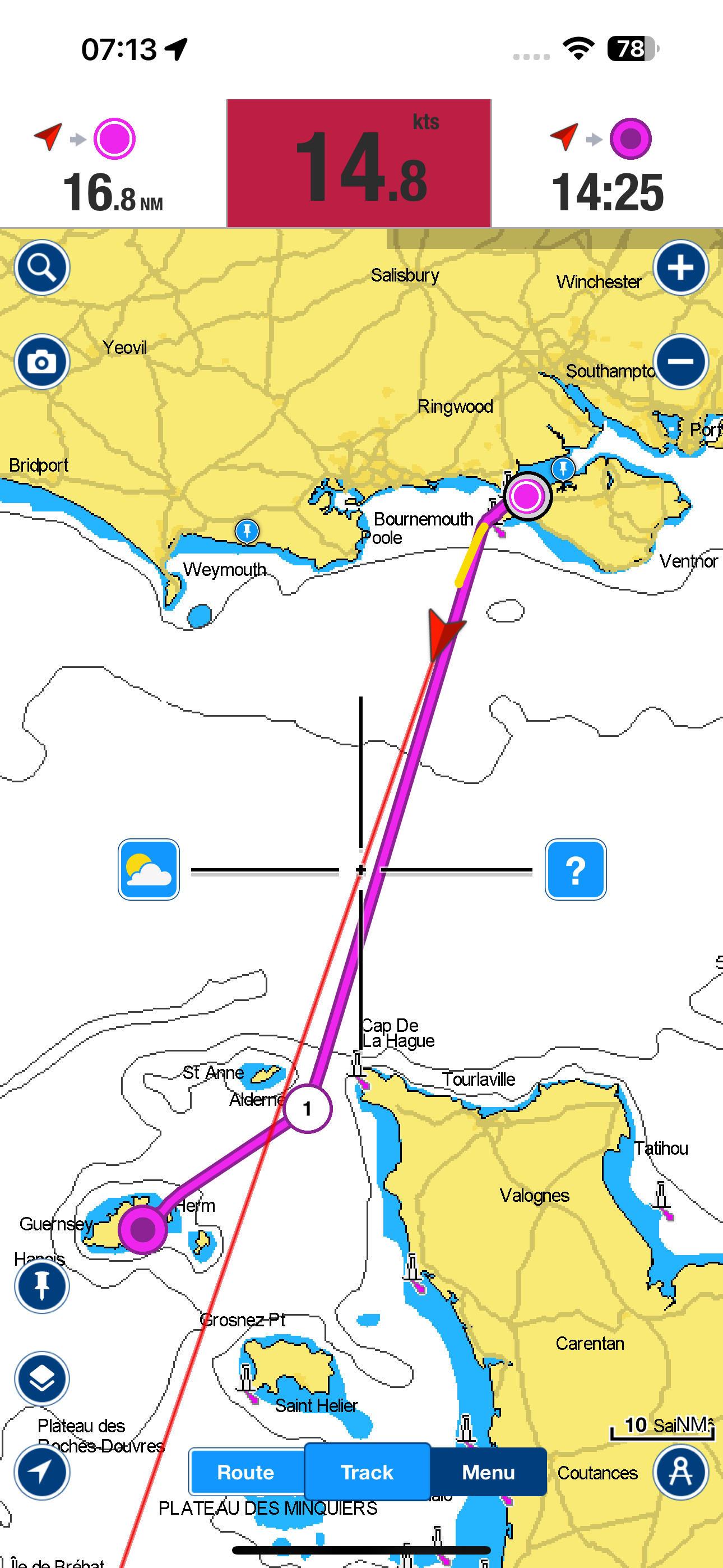 A day out on Fantasea Charter